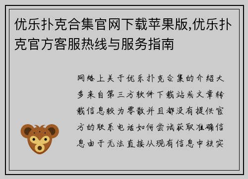 优乐扑克合集官网下载苹果版,优乐扑克官方客服热线与服务指南